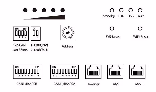 batterie al litio batterie solari LiFePO4 3kwh 5kwh 10kwh 15kwh 20kwh batterie al litio ferro fosfato 51.2V 60ah 100ah batterie di accumulo solare residenziali